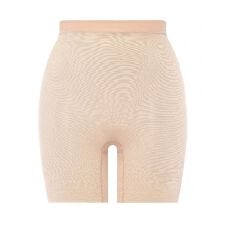 トリンプ(Triumph)の楽らく係610 1分丈ガードル【64,70,76サイズ】