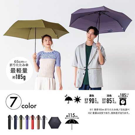 [^:SMV-4152]65cm܂肽ݎPōŌy uyE傫EvEJpvyʎP̌Ōgѐ͔QǊJTCY߁AƂ^CvyʎPBy͂AJTCYPƓxŁAg̉Kǋ܂BוGɂTCY͓ˑR̉JłSłB