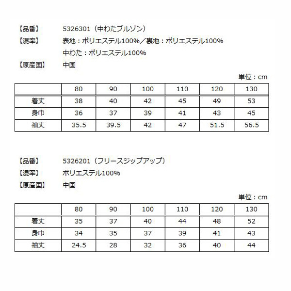 2023年福袋】【クレードスコープ】【BOYS福袋】 | クレードスコープ