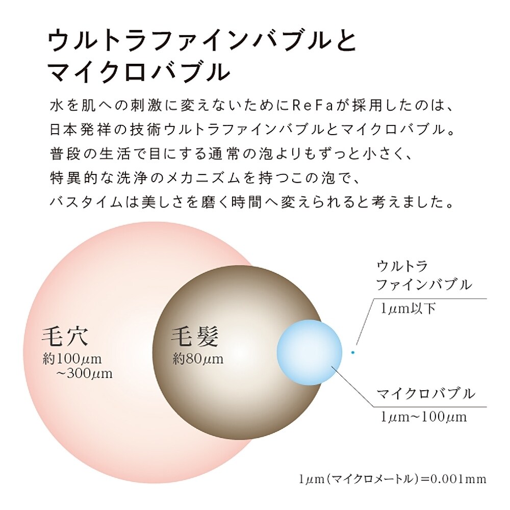 市場 ポイント5倍 無添加 最大34倍 グルテンフリー お米を使った