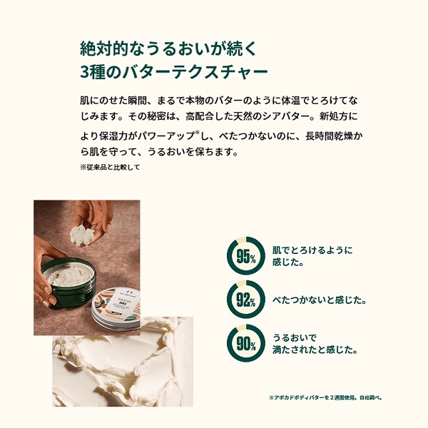 ボディバター アボカド 200mL | ザボディショップ(THE BODY SHOP) | ファッション通販 マルイウェブチャネル