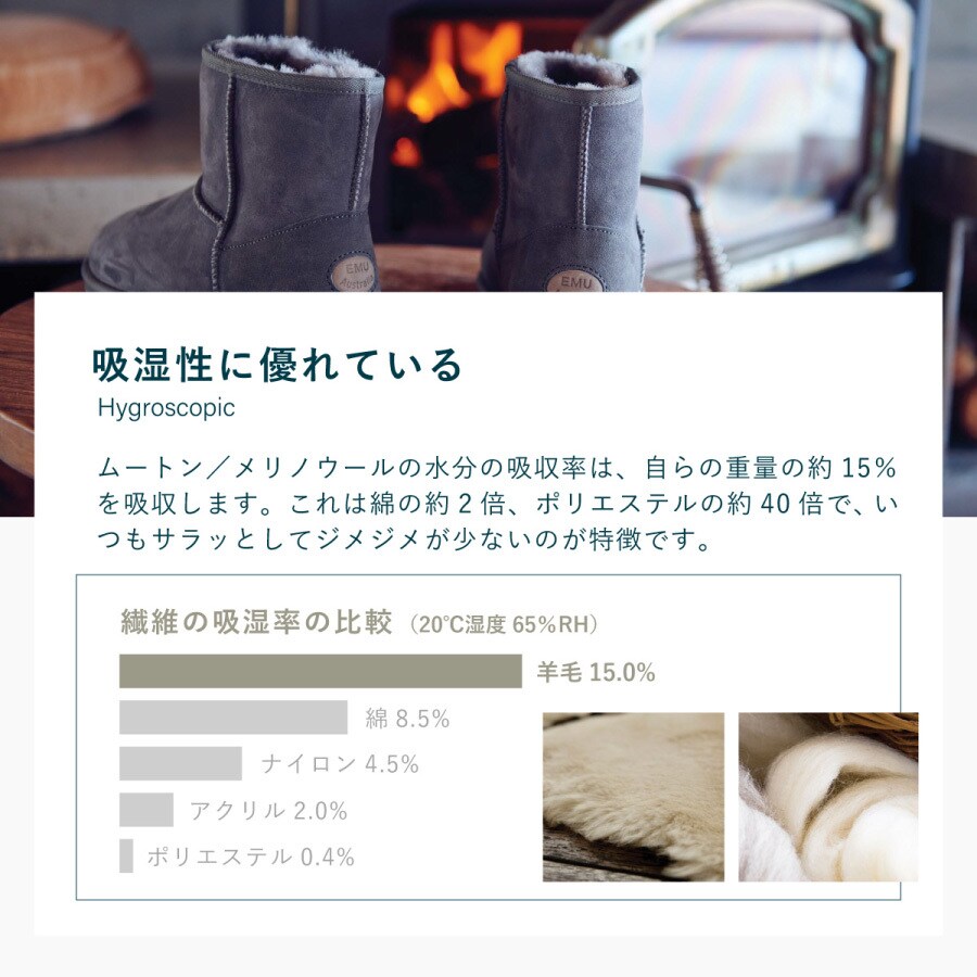 15,000円均一対象商品】unity ブーツ シープスキン UGG EMU