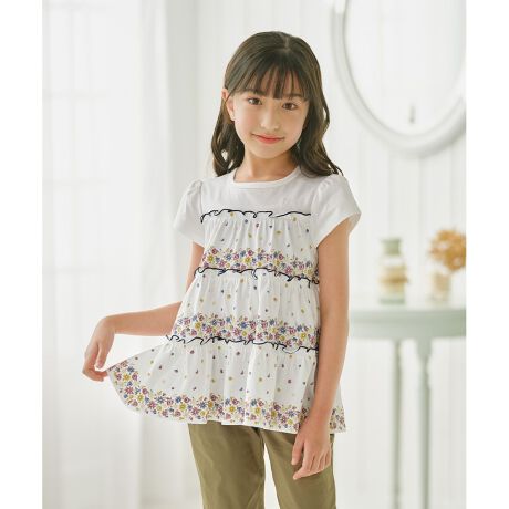 [^ԁFKKKGGM0317]fUC{[_[ɉԂvgăeBA[hgɂ`jbNłBɍL肪eBA[hVGbgł蒅p܂B|Cg[̔zFANZgɂȂĂ܂BӂLVGbg̃`jbNȂ̂ŁÃpcƑǂp܂BJ[킹₷ItzCgEsNETbNX3FWJłBBei̓TvgpĂ邽߁Aۂɂ͂鏤iƎdlTCYقȂꍇ܂B