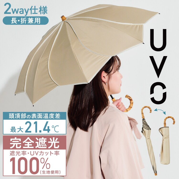 [�}���C]�yWpc.�z���܌��p �ŋ��̓��P UVO�i�E�[�{�j2�i�� �~�j ���S�Ռ� �ՔM ���J���p �܂肽����/Wpc.�iWPC�j �t���[����/ �T���h�x�[�W��