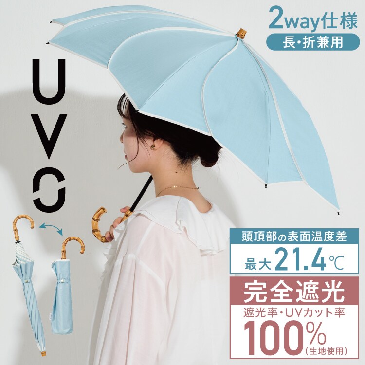 [�}���C]�yWpc.�z���܌��p �ŋ��̓��P UVO�i�E�[�{�j2�i�� �~�j ���S�Ռ� �ՔM ���J���p �܂肽����/Wpc.�iWPC�j �t���[����/ �T�b�N�X