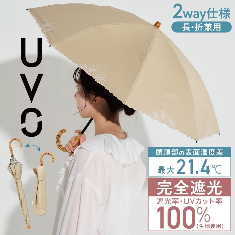 [�}���C]�yWpc.�z���܌��p �ŋ��̓��P UVO�i�E�[�{�j2�i�� �~�j ���S�Ռ� �ՔM ���J���p �܂肽����/Wpc.�iWPC�j �h�J�t�����[/ �T���h�x�[�W��