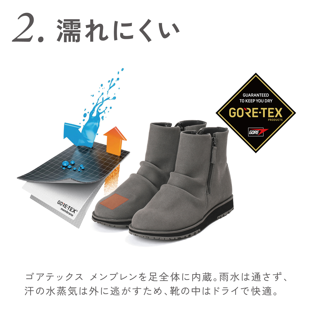 GORE-TEX】全天候型カジュアルブーツ ダブルファスナー | アキュアーズ