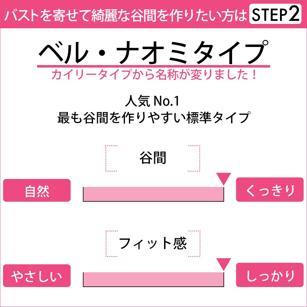 人気の ブラデリスナオミステップ2ブラ21s2 ブラデリス育乳ブラ Step2 寄せる 在庫限り 完売次第終了ぽっきりsale