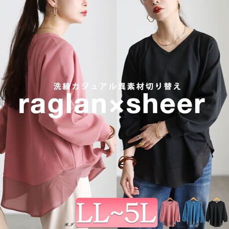 [^:CAST-5562001]؂₩ȈّfގglJWAVtH؂ւOvI[o[̓ołg͂AeEɂȂƂOX[uŋ̂ȂSnȂƂŉ،ʂ҂ł̂ŃKb`̕ɂIXXłÎ͓VtH؂ւŁAdȂ肪ȏH~R[fɌy₩vXĂ܂