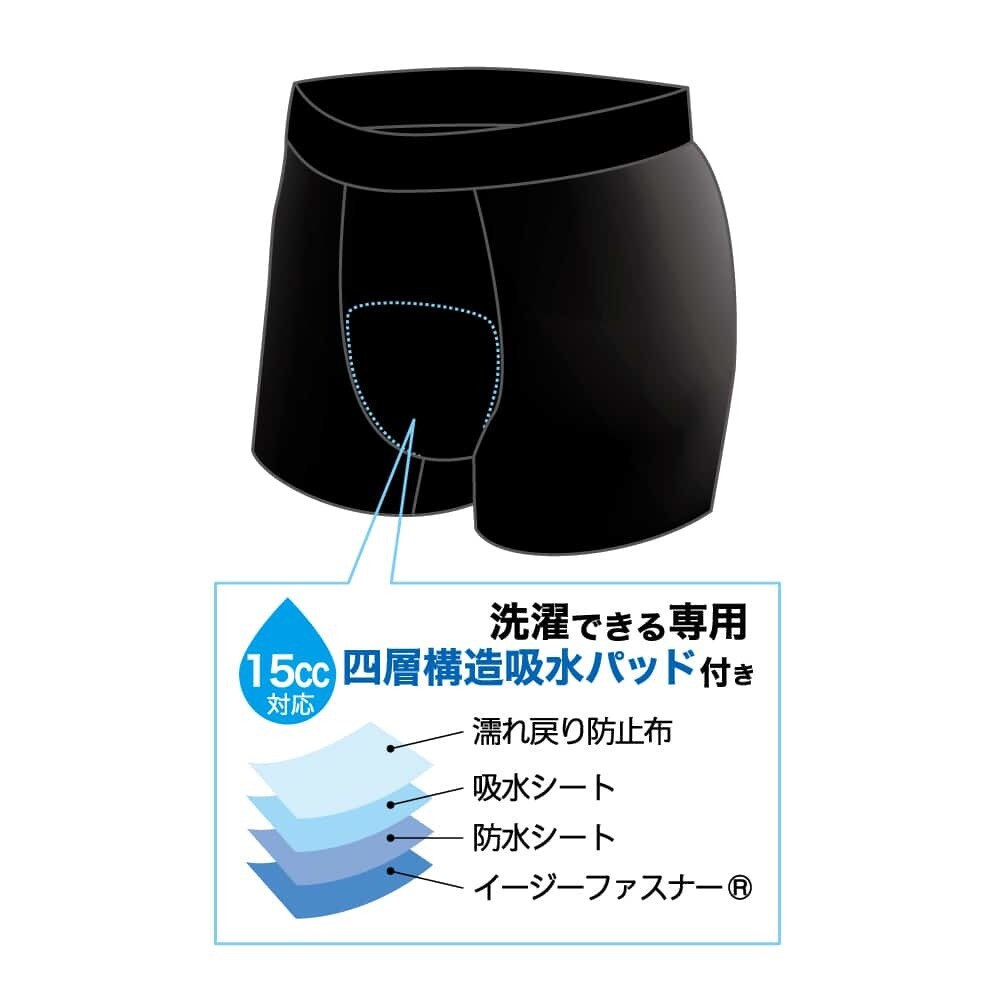 NEXTYLE(ネクスタイル）【【綿混】 交換できる吸水パッド付ボクサー