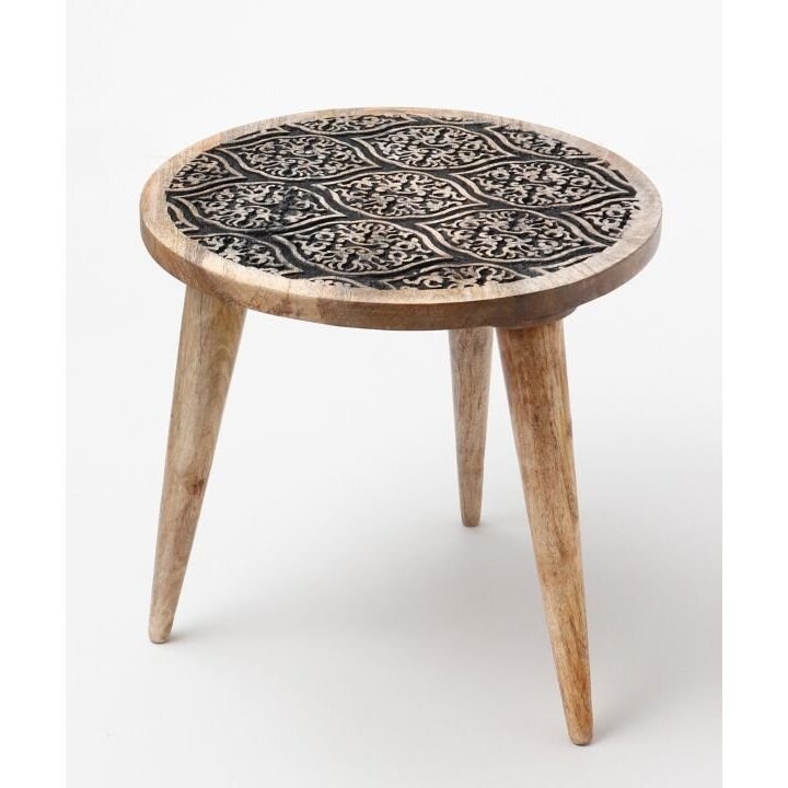 [}C]y`CnlzTgubNe[u/`CnliCAYHANEj Ebh