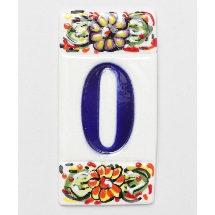 [}C]yBqHzyIVANROS(CoX)zAt@xbg^C/BqHioushukouroj O