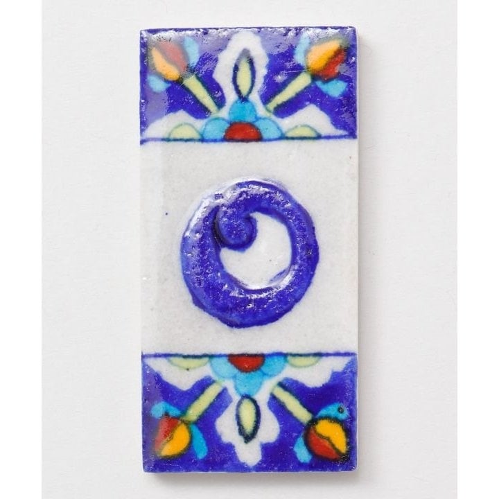 [}C]y`Cnlzu[jAt@xbg^C/`CnliCAYHANEj O