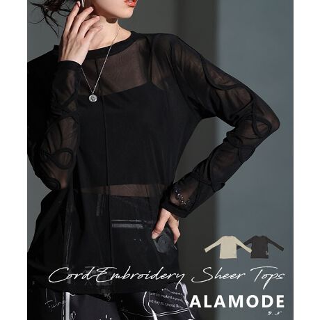 [^:MODE-10060]Ɏ{ꂽR[hhJfUC̃|CgɁB肻łȂVA[gbvX̓ołBCi[𒆂ɓĐƂR[f̎ƂĎĂgbvXł