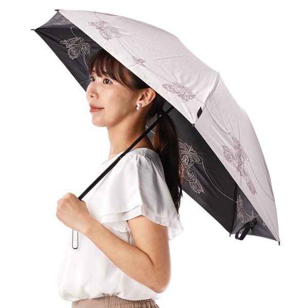 アナスイ 長傘 新品 新品 アナスイ 蝶・ロゴ刺繍入り長傘「晴雨兼用・1級遮光布地