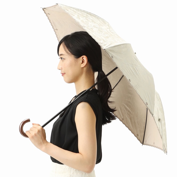 GHERARDINI ゲラルディーニ 晴雨兼用傘（トップフラット折傘