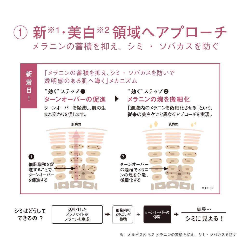 オルビス ホワイトクリアエッセンス つめかえ用 25mL（薬用美白美容液