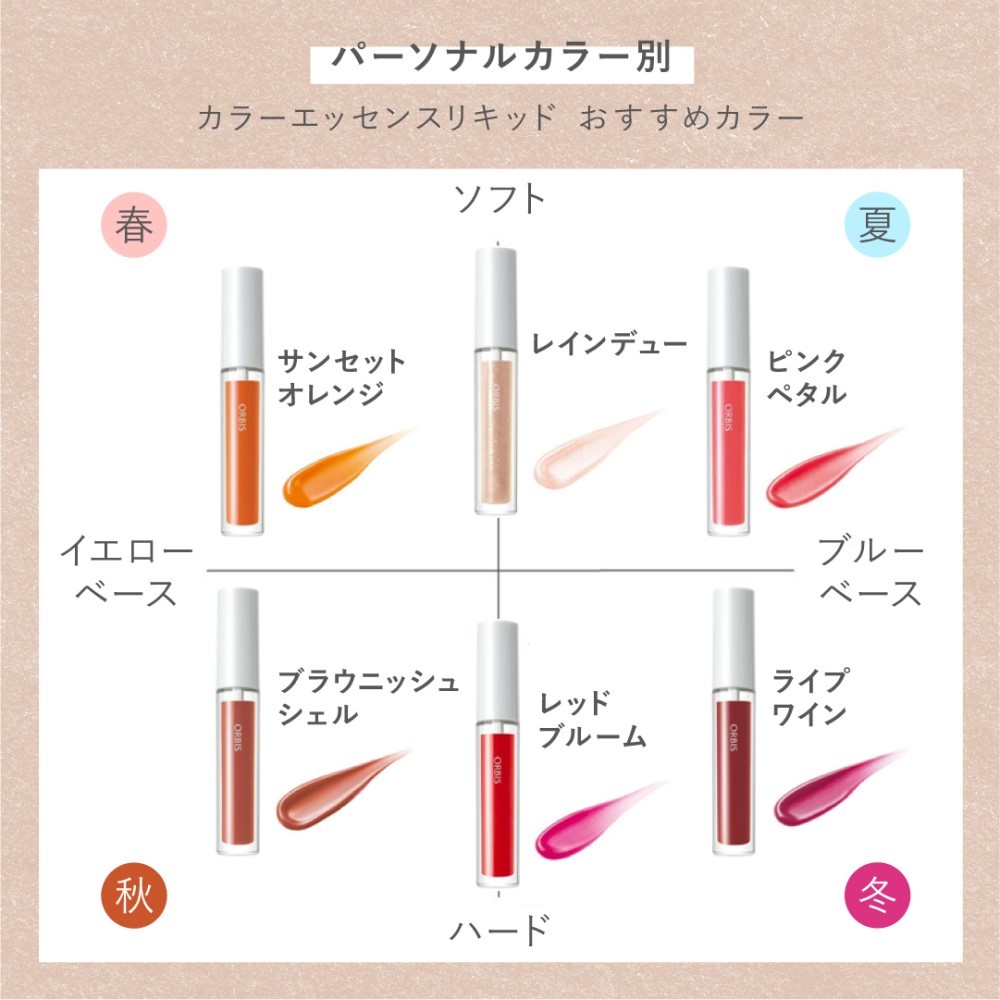 ランキング第1位 『新商品』リキッド「オクトパス」1ml H/CH CBN CBD