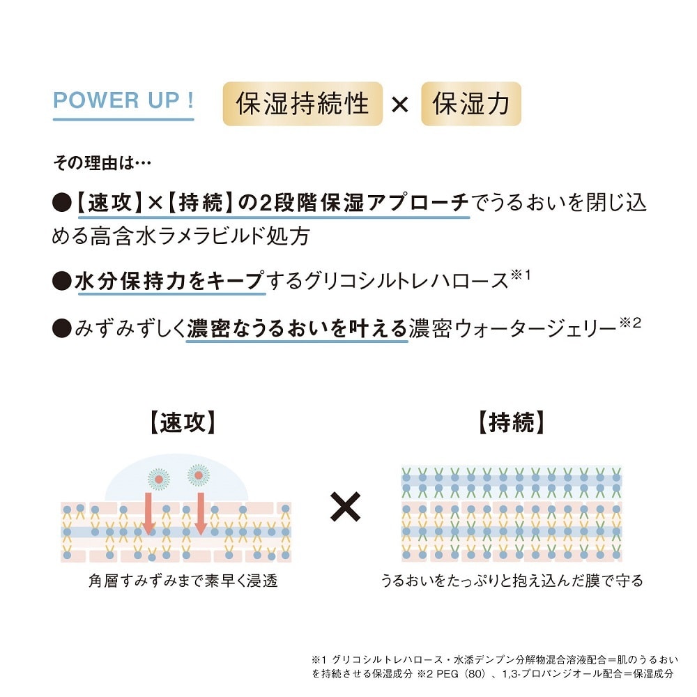 オルビスユー ジェルモイスチャライザー ボトル入り 50g | オルビス(orbis) | 4908064091551 | ファッション通販  マルイウェブチャネル