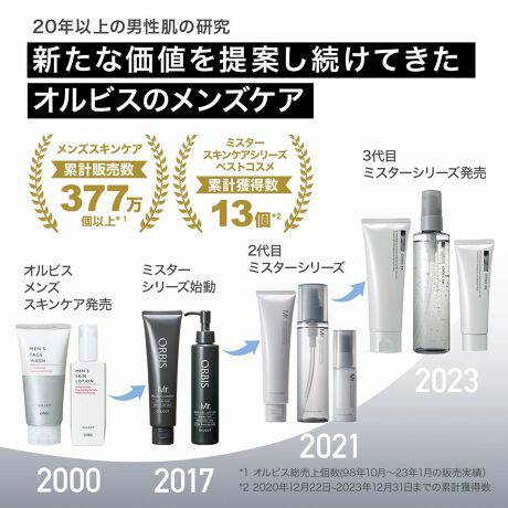 オルビス ミスター エッセンスローション つめかえ用 180mL 医薬部外品 