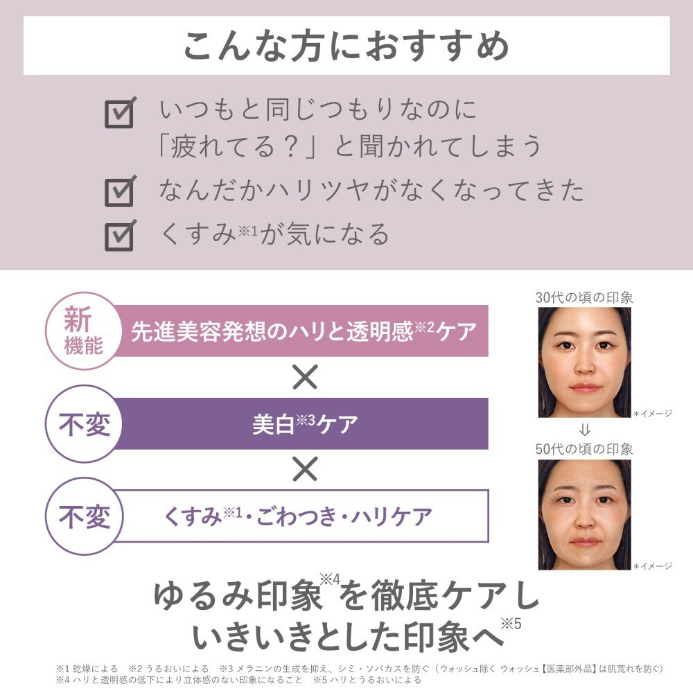 2024冬福袋】オルビスユードット ニューイヤーキット2024