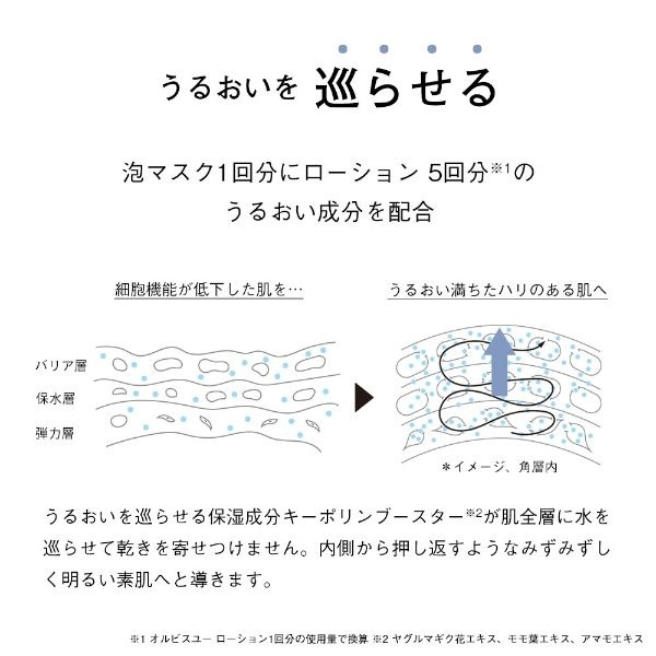 オルビスユー ムースヴェールマスク 70g | オルビス(orbis