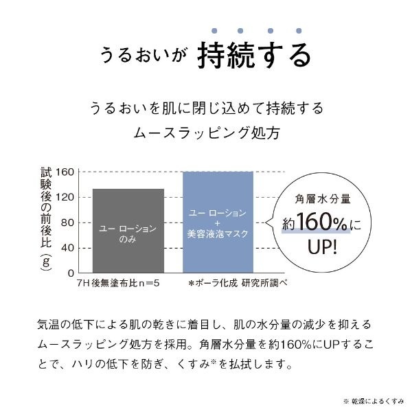 オルビスユー ムースヴェールマスク 70g | オルビス(orbis