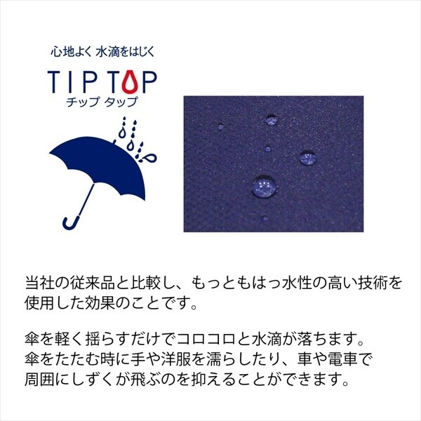 Korko 雨傘 ワンタッチ自動開閉 折りたたみ傘 約2g 軽量 持ち運び便利 コルコ Korko kor 55wj ファッション通販 マルイウェブチャネル