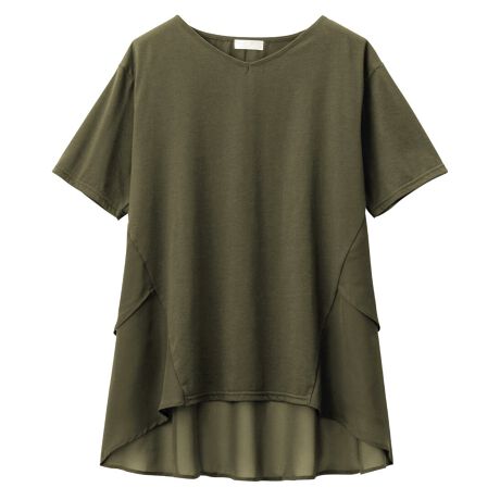 point1@uق̊ÃobNVtHŌplvobNVtHŐ؂ւAp܂łӂ菗炵ۂɁBVtH͓ɂ2d˃fUCBAC~ߏłɂ݂̌^Jo[ɂpoint2@uĂɊ5̋@\tIGłIVy߂DG1vUVJbgO炨܂IzfzgUāAu₩ȔBڐG⊴M`悢nłӂxq􁃍RۖhL(SĂ̋ۂɑ΂ʂł͂܂)RۖhLH{Ă邩CɂȂLSIێH3̓VR(XNER[QEEfV_mOZCh)@ۂɔzBƂ_炩ȑfށBVtHȊOA5̋@\Ă܂Bpoint3@uM`5L̖LxȃTCYEJ[vLxȃTCYJ[WJ҂1ƌ􁦐F̓f摜ł͂Ȃ摜QlB̃j^[ɂ摜̐FƑقȂꍇ܂BBeƖ̊֌Wɂۂ̐FƈقȂČꍇ܂B\߁AB 