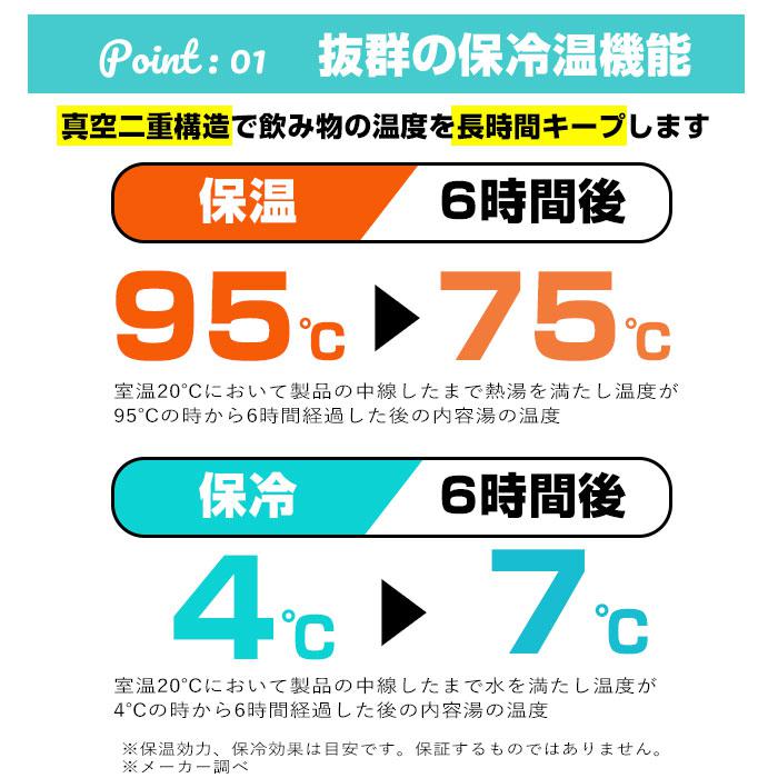 水筒 1リットル 直飲み 通販 洗いやすい 広口 ステンレスボトル おしゃれ 1l マグボトル 保冷 | バックヤードファミリー(BACKYARD  FAMILY) | mf10 | ファッション通販 マルイウェブチャネル