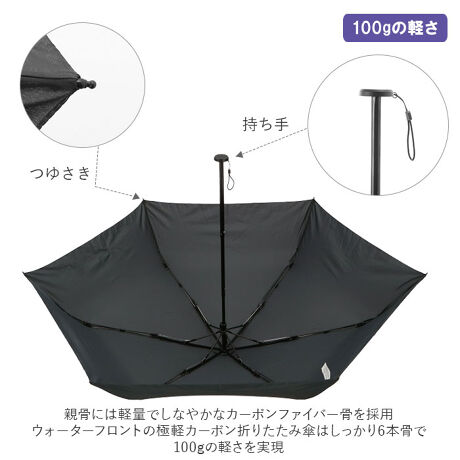 折りたたみ傘 レディース 軽量 通販 おしゃれ 超軽量 折り畳み傘 子供 コンパクト 小さめ 折り畳 バックヤードファミリー Backyard Family Nsfa3f50uh ファッション通販 マルイウェブチャネル