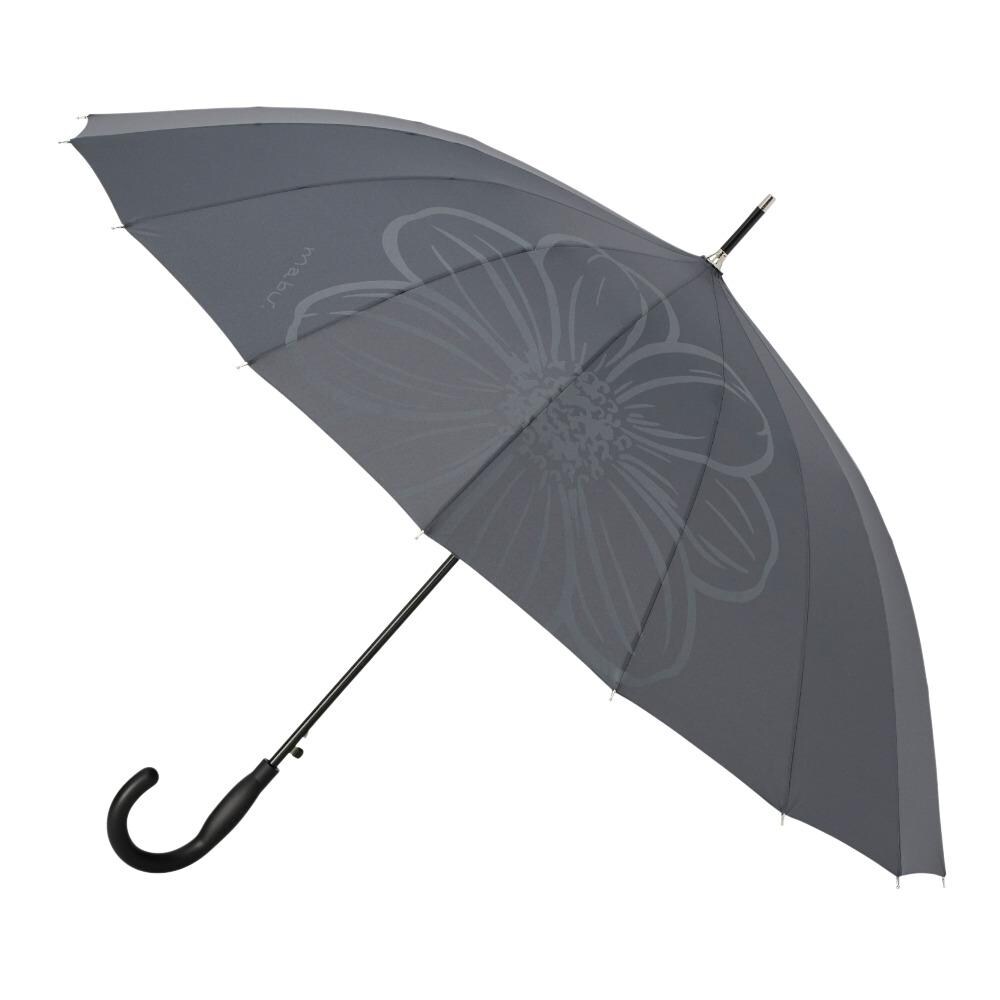 GHERARDINI（ゲラルディーニ） バイカラー柄ジャンプ式 耐風雨傘