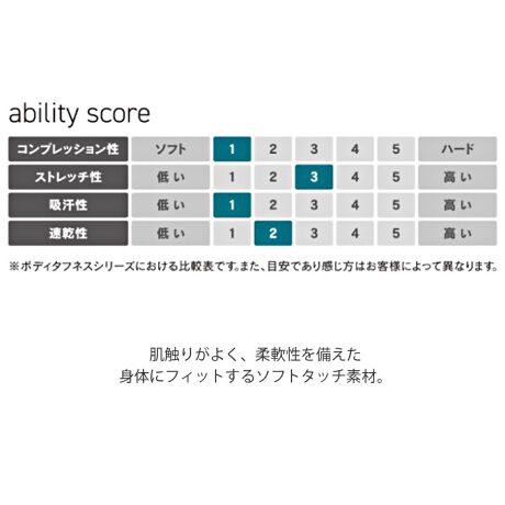 タイツ メンズ スポーツ 通販 おしゃれ シンプル レギンス インナー ロングタイツ Body To バックヤードファミリー Backyard Family Jw161 ファッション通販 マルイウェブチャネル