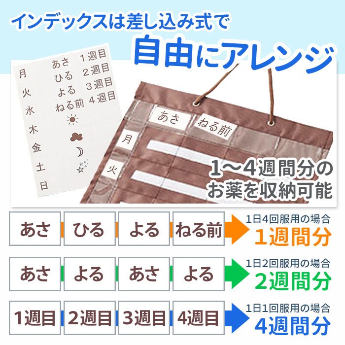 りんごの実☆ページ【お薬カレンダー】 okusurika.jpg?basethum=225