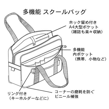 スクールバッグ 通販 通学バッグ 大容量 高校生 学生 男子 女子 中学生 バックヤードファミリー Backyard Family Relife1128 ファッション通販 マルイウェブチャネル