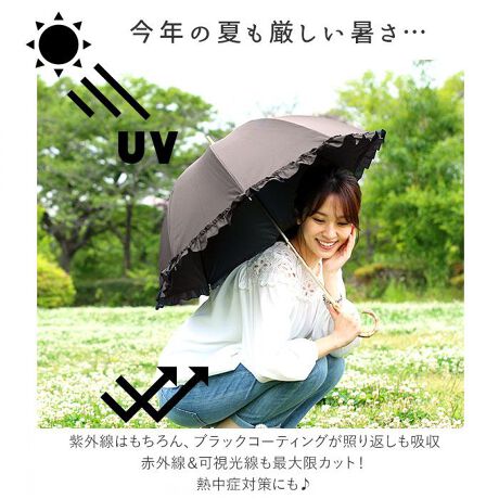 ピンクトリック Pink Trick 長傘 晴雨兼用 完全遮光 親骨50cm バックヤードファミリー Backyard Family ファッション通販 マルイウェブチャネル Cb001 407 36 01 ピンクトリック Pink Trick 長傘 晴雨兼用 完全遮光 親骨50cm バックヤードファミリー Backyard Family ファッション通販 マルイウェブチャネル Cb001 407 36 01