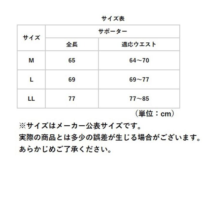 極薄腰痛対策WWラインサポーター | バックヤードファミリー