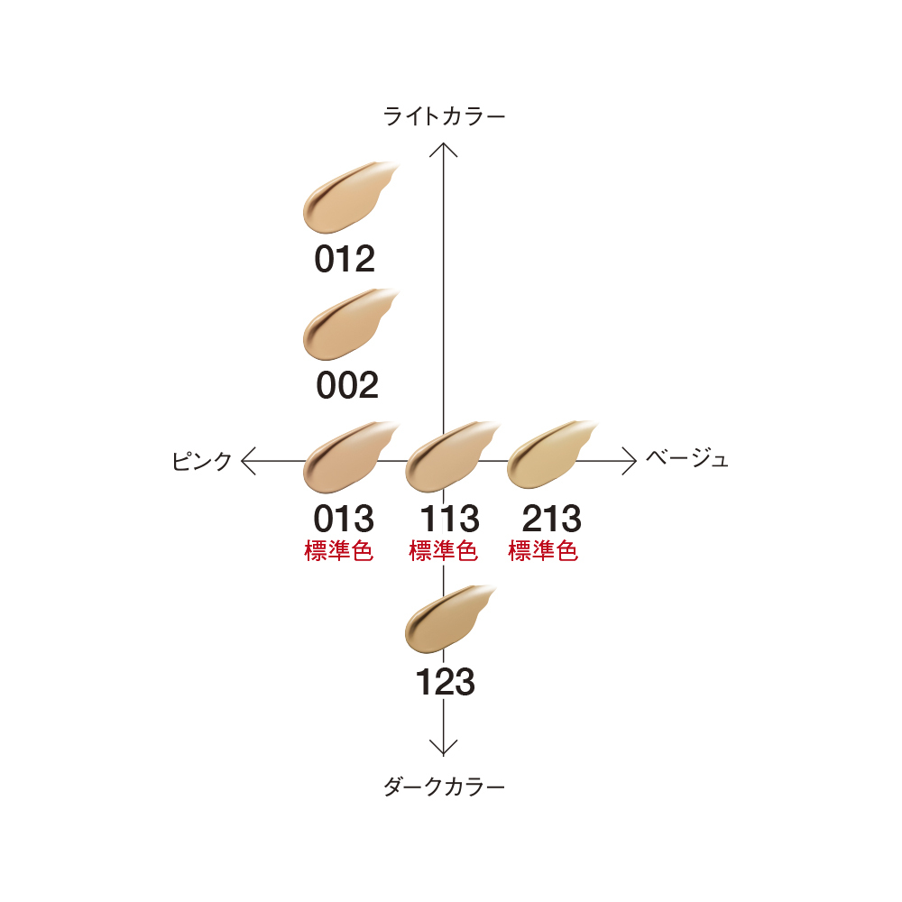 江原道マイファンスィー モイスチャーファンデーション 013 | 江原道