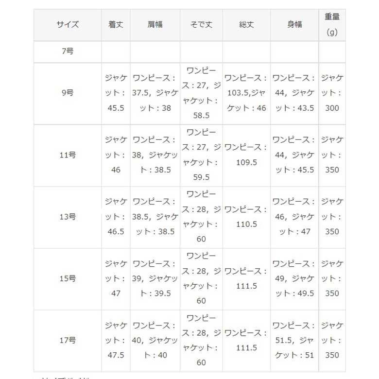 情熱セール form forma フォーマル濃紺 ステンカラーセットアップ