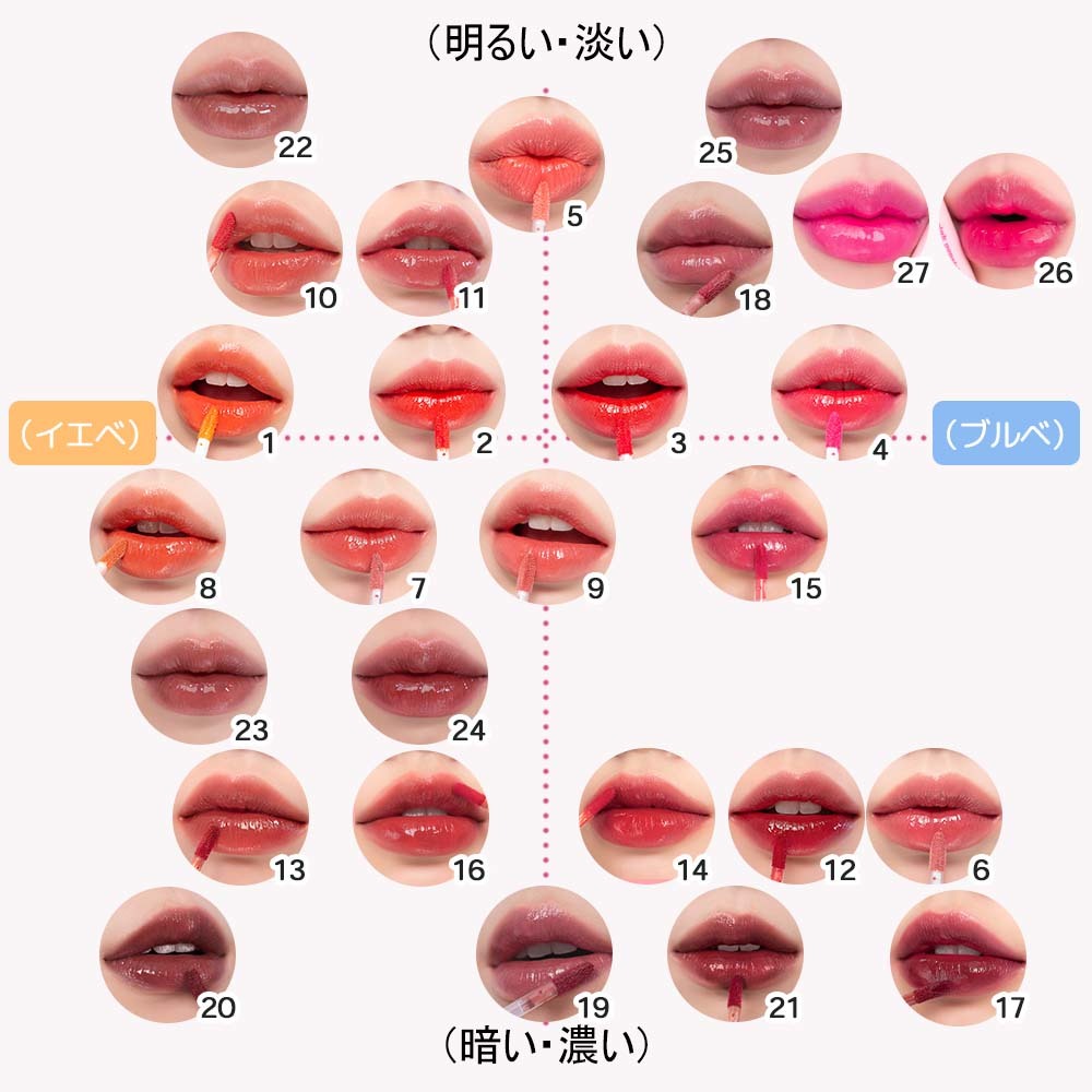 rom&nd ジューシーラスティングティント #10 ヌーディピーナッツ (韓国