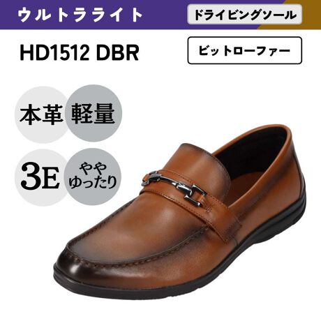 [^:HD1512]yʐ݌ṽVvȃrbg[t@[BhARۋ@\ڂ̗ɂȂACełBꕔTCNfނgpɔzꑫłBynChebN EgCg hCrOV[YznChebN EgCg hCrOV[ÝAV[YjŌyʁB Xg[x@̗̍p⃁bVfނւ̕ύXɂ蒴yʉB܂łɂȂKȕT|[g܂B