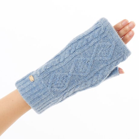 [^:ANNB2503]x[VbNfUC̃P[u҂݂̎wjbg܂łBwȂ̂Ń^b`plׂƂƂĂX[Yɍs܂B܂̓RRƂĂgłBRۉH{Ă̂ŏH~̊΍ƂĂ߂łB