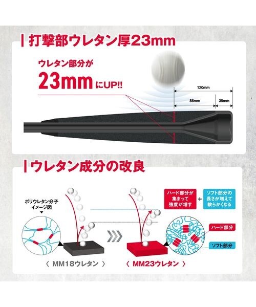 軟式バット 一般軟式FRP製バット MM23 83cm／700g 平均 | その他の