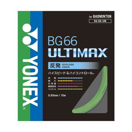 [^ԁF65383234]EnCRg[B[J[iԁFBG66UM   776