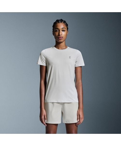 [}C]V[gX[uTVc Core-T/IiOnj Sand