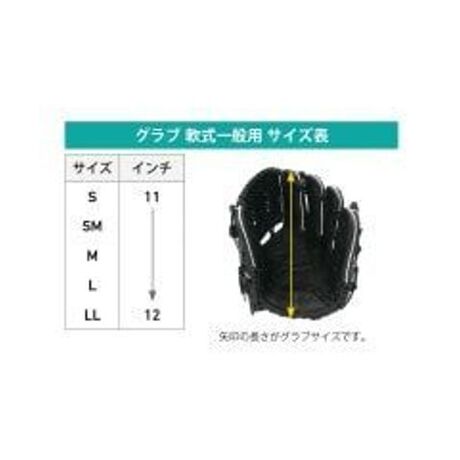 [^ԁF0526FG-571103][J[iԁFFG-5711